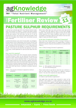 Fertiliser Review Issue 11