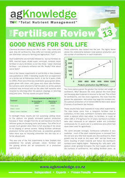 Fertiliser Review Issue 13