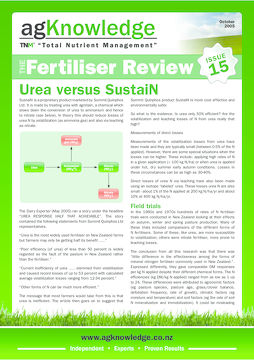 Fertiliser Review Issue 15