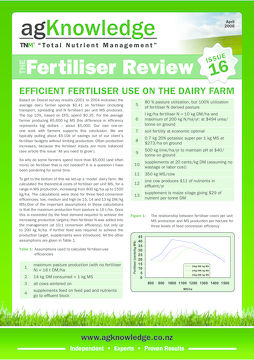 Fertiliser Review Issue 16