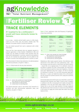 Fertiliser Review Issue 7