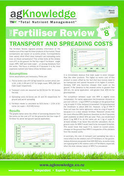 Fertiliser Review Issue 8