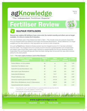 Fertiliser Review Issue 33