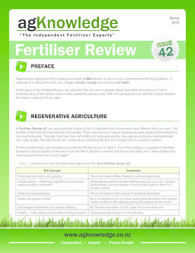Fertiliser Review Issue 42